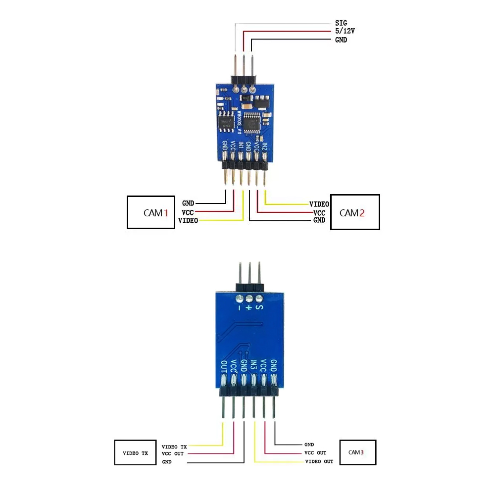 5.8G 3 Channel Video Switcher  - đánh giá và giá Fpv Drone Receiver