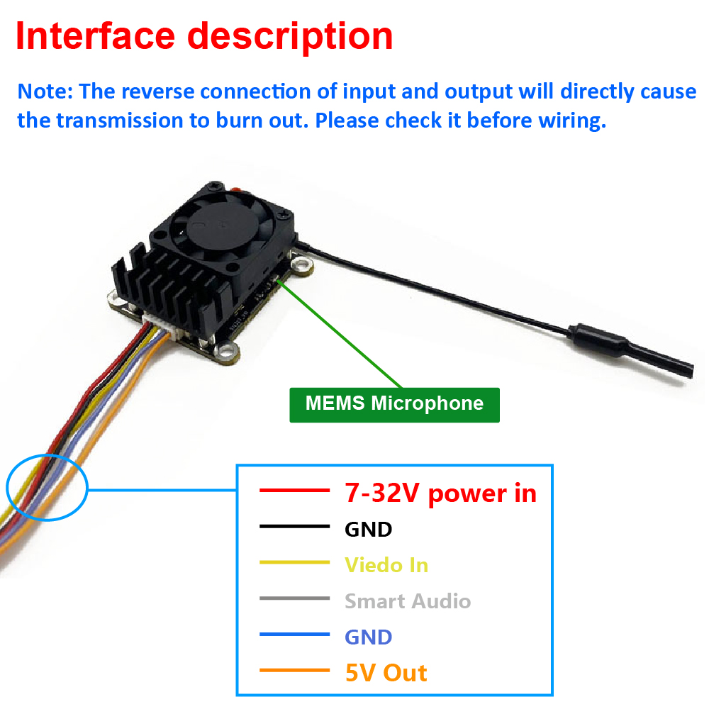 New upgrade 5.8Ghz 2W adjustab - đánh giá và giá Fpv Drone Vtx